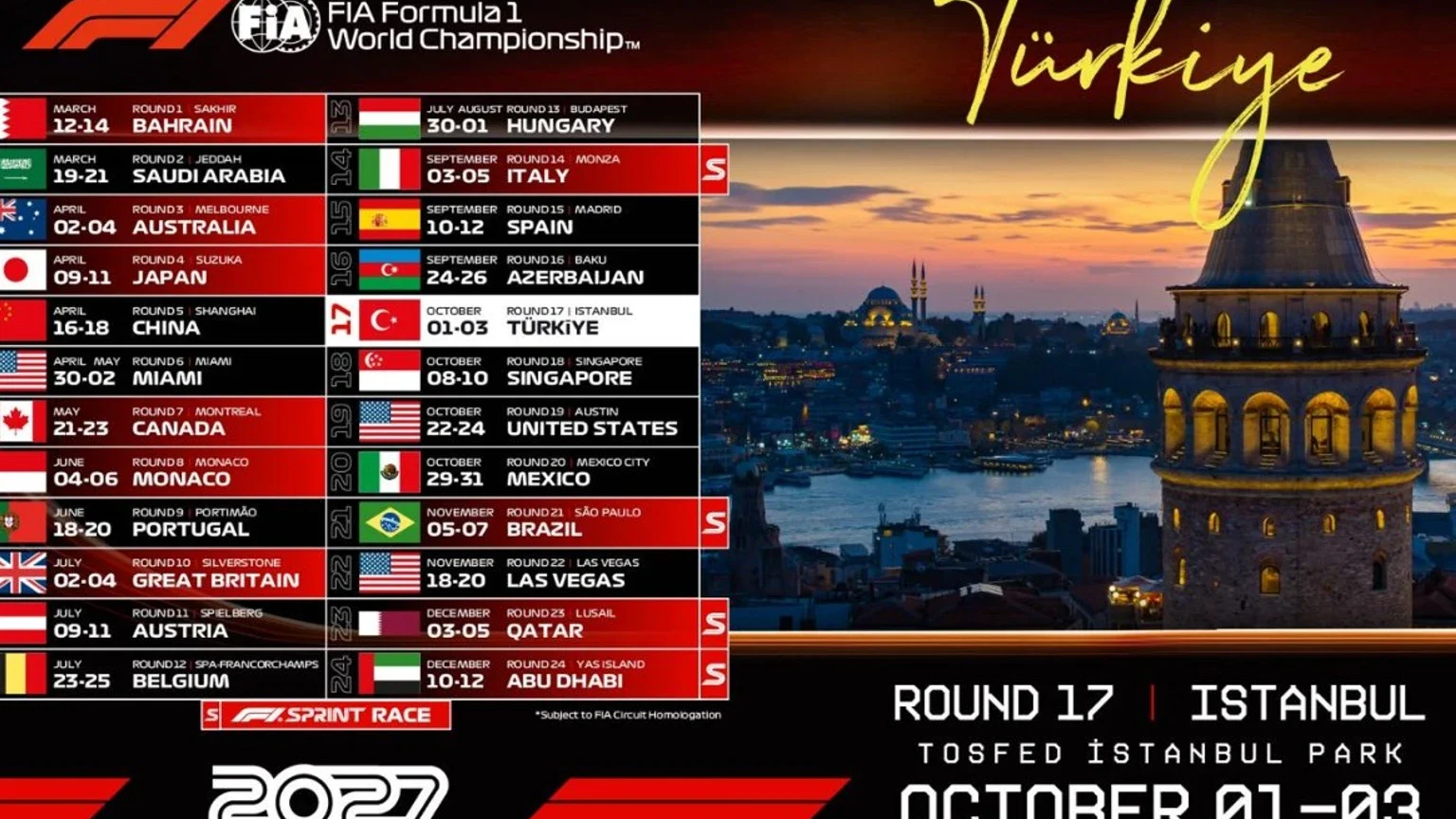 Formula 1 Turkish Grand Prix, TOSFED İstanbul Park’ta 3 Ekim 2027'de yeniden düzenlenecek haber görseli