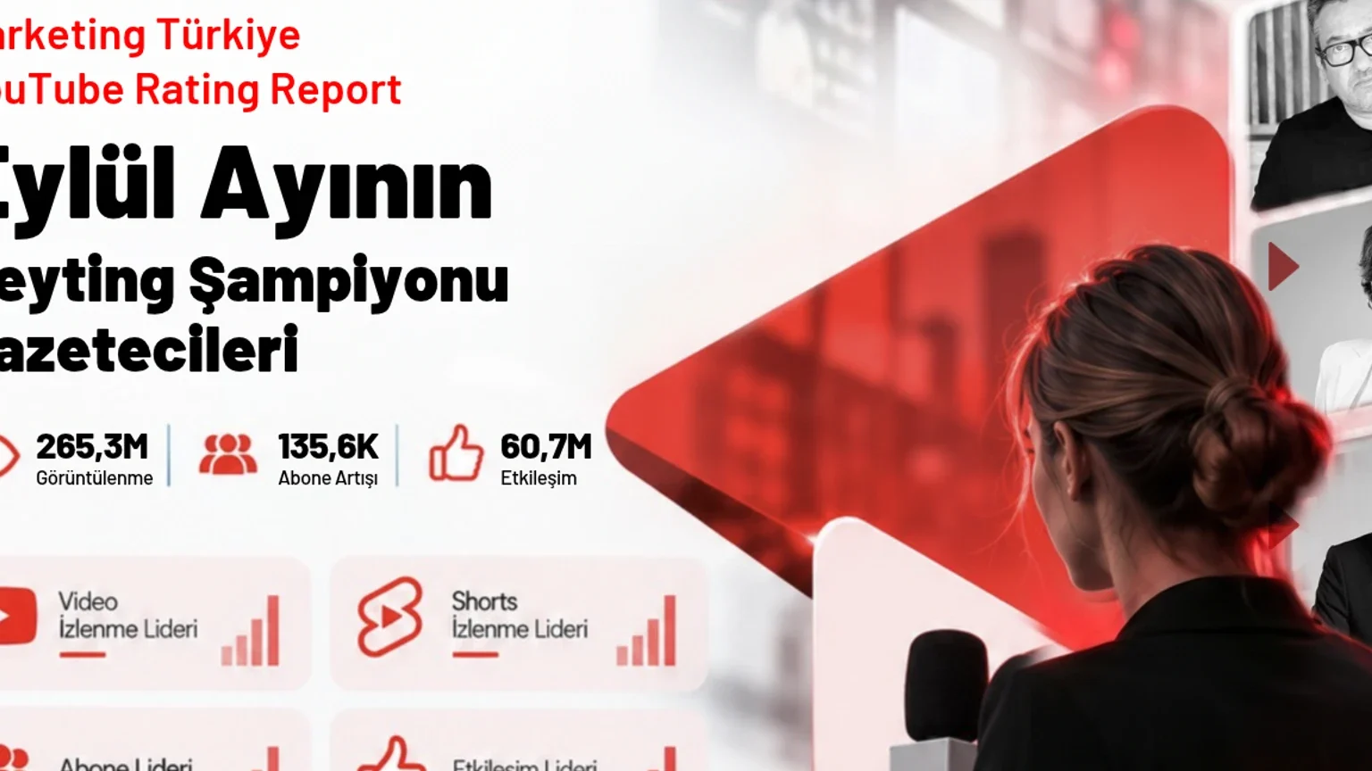 Marketing Türkiye, MTM Medya Takip Merkezi iş birliğiyle Eylül ayının en çok izlenen gazetecilerini açıkladı haber görseli