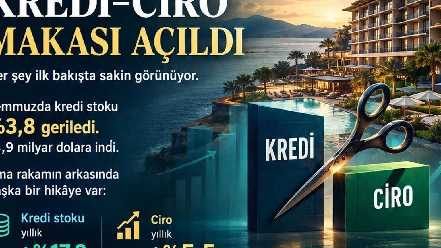 Turizm Databank Endeksleri: Nomus Veri Modeli ile Turizm Ekonomisinin Erken Sinyalleri Ölçülüyor haber görseli